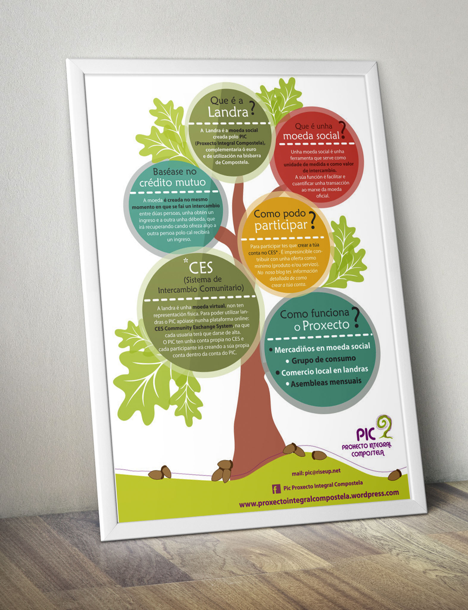 MOEDA SOCIAL copia.jpg